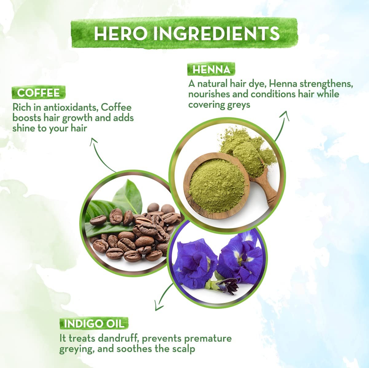 Mamaearth Natural Henna Paste | With Henna & Dark Roasted Coffee - photo 3