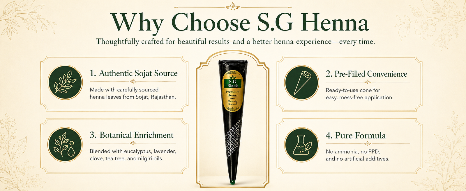 SG-Black Ready-to-Use Mehndi Henna Cones brand banner